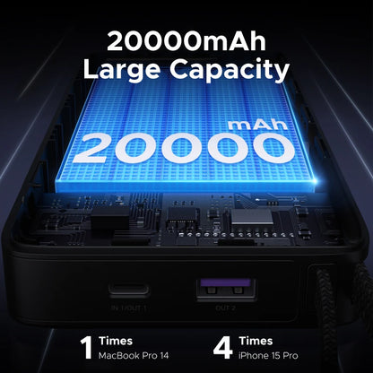 UGREEN 145W Power Bank 20000mah Built-in Type C Cable PD3.0 100W Portable Laptop Charger External Battery
