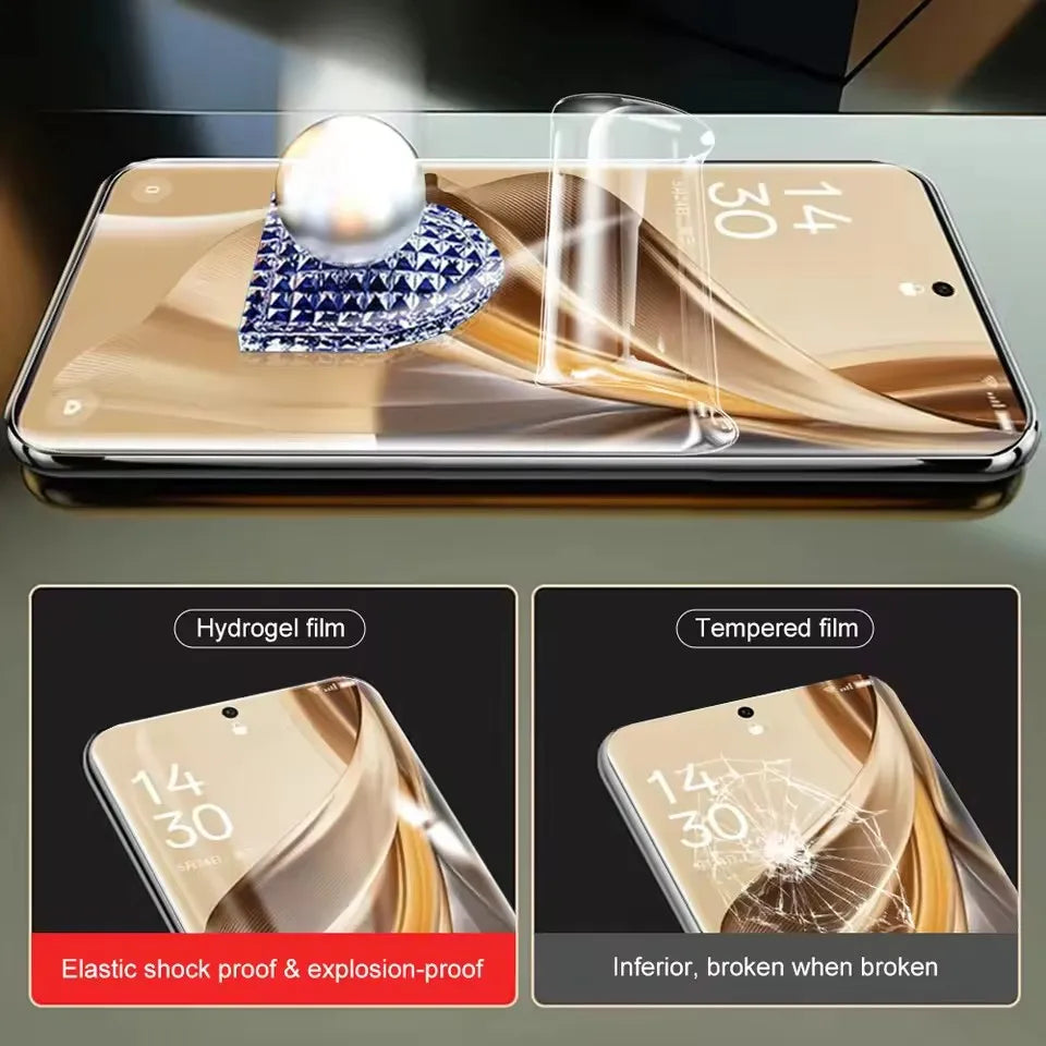 3Pcs Hydrogel Film For OPPO A80 A40 A40M A60 A78 A79 A98 A96 A3X A3 5G Screen Protector