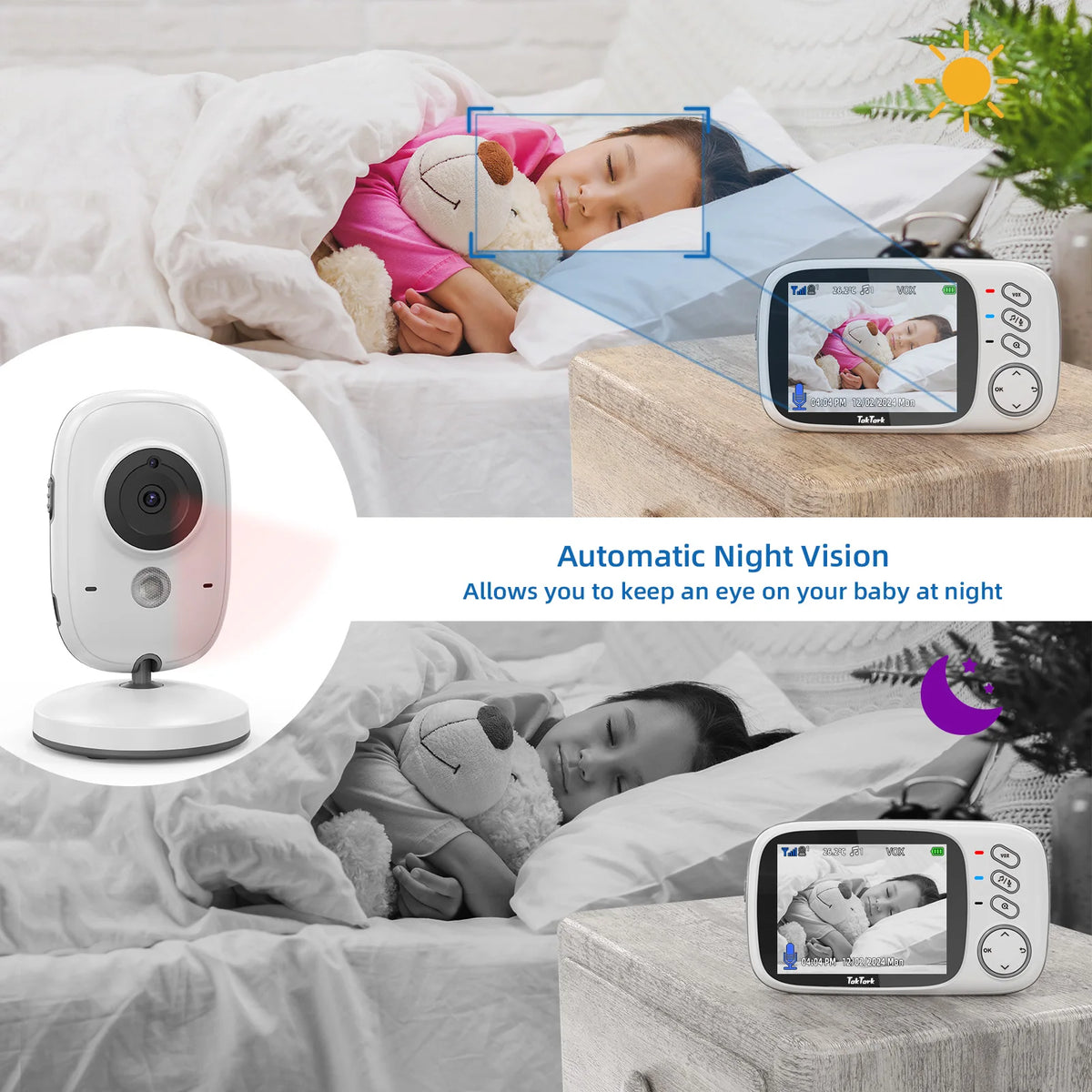 TakTark 3.2 Inch Video Baby Monitor 2.4G Wireless with Auto Night Vision TwoWay Intercom Surveillance Security Camera Babysitter