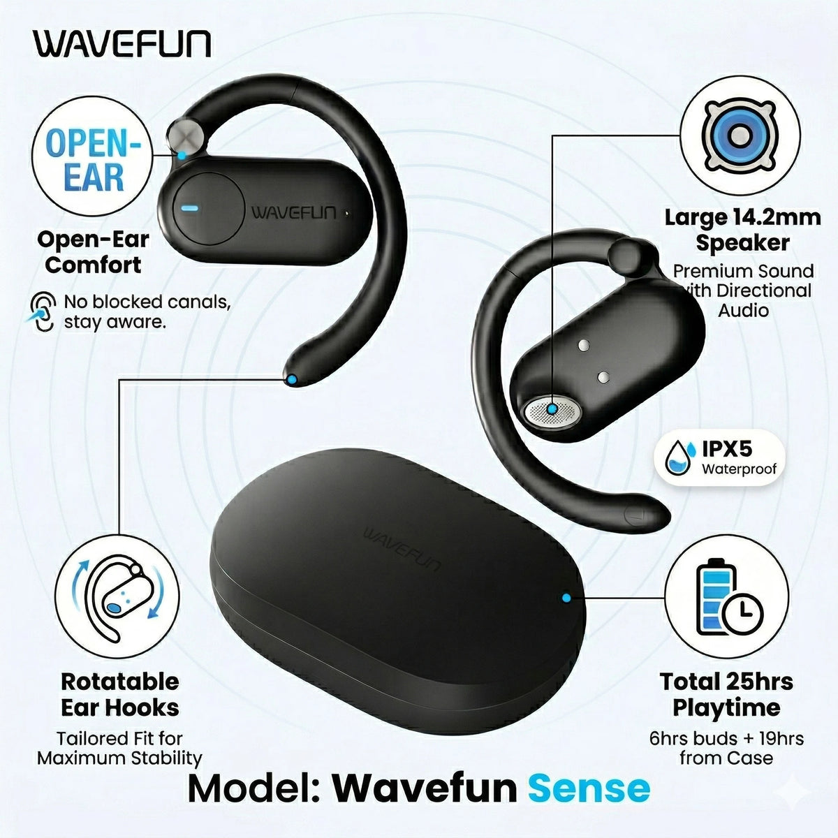 Wavefun XBuds Bluetooth Earphone Wireless Headphones with Ear Hook IPX7 Waterproof Super Bass Sport Earphones Music Gaming Mode