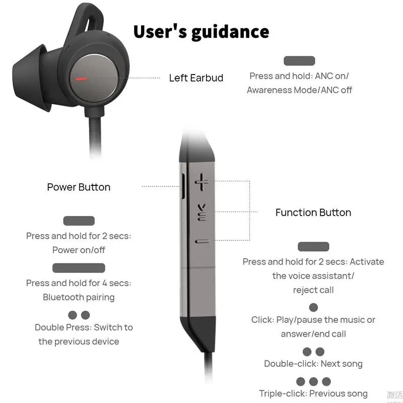 Original Huawei Freelace Pro Headphones Wireless Bluetooth 5.0 Earphones Active Noise Cancellation Earbuds Neckband Hifi Headset
