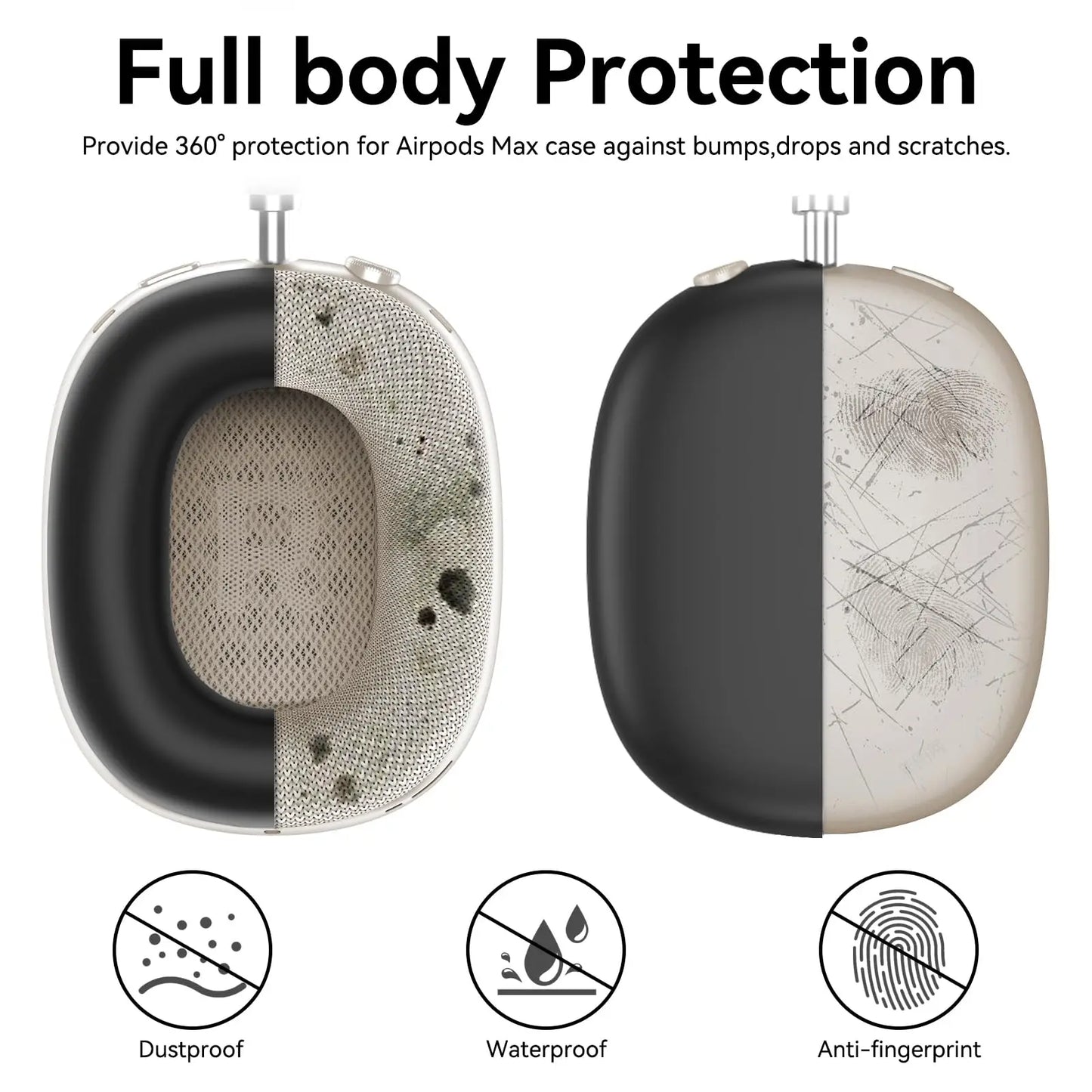 4 in 1 Silicone Case Cover for AirPods Max Headphones, Ear Pad Case Cover/Ear Cups Cover/Headband Cover for AirPod Max -Black