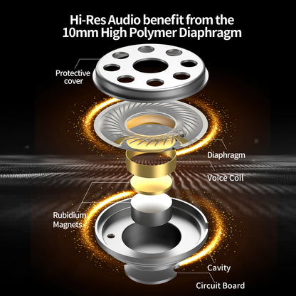 CCA CRA In Ear Headphones Ultra-Thin Diaphragm Dynamic Driver IEM Earphones Bass Wired Gaming Earbuds with Detachable Cable