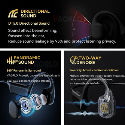 Bone Conduction Earphones IPX8 Waterproof Headset for Swimming New Bluetooth Wireless Sport Headphones MP3 32G RAM Hifi Stereo