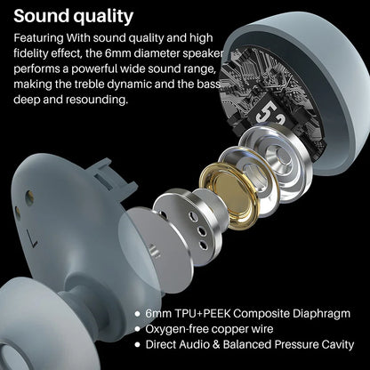 TOZO A1 Bluetooth Earphones,  Wireless Earbuds Immersive Sound Long Distance Connection Headphones Ultra Lightweight,Black
