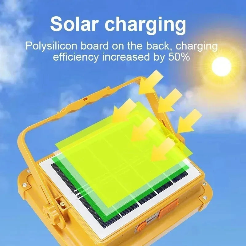 20000mAh Solar Camping Lantern Rechargeable LED Tent Light Magnetic Emergency Flashlight Power Bank for Outdoor Repair