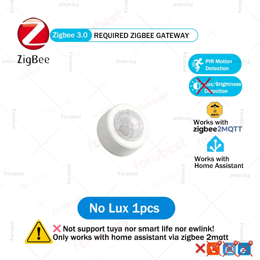 Zigbee 3.0 PIR Motion Sensor Infrared Detector Human Body Movement & Lux Brightness Light Sensor Works with Home Assistant Z2M