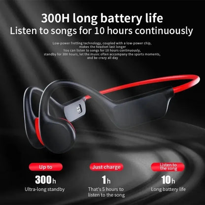SONY IPX8 Waterproof Bone Conduction Headphones X7 Bluetooth  MP3 Swim Sports Wireless Earphone With HIFI Bass Music StereoY