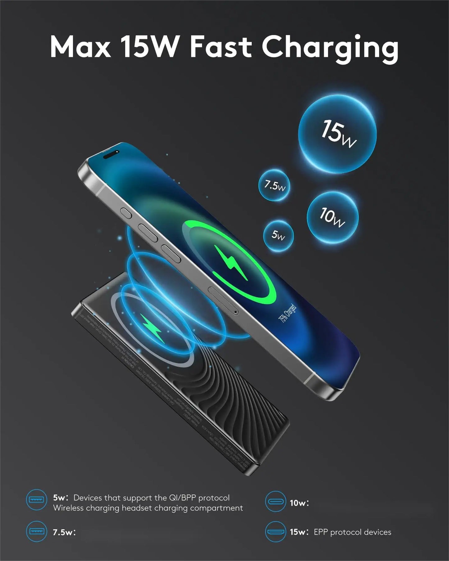 10000mAh Magnetic Power Bank,15W Wireless & 20W Fast Charger,10N Strong Magnet for iPhone, USB-C/A Output, Portable Battery Pack