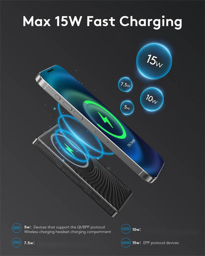 10000mAh Magnetic Power Bank,15W Wireless & 20W Fast Charger,10N Strong Magnet for iPhone, USB-C/A Output, Portable Battery Pack