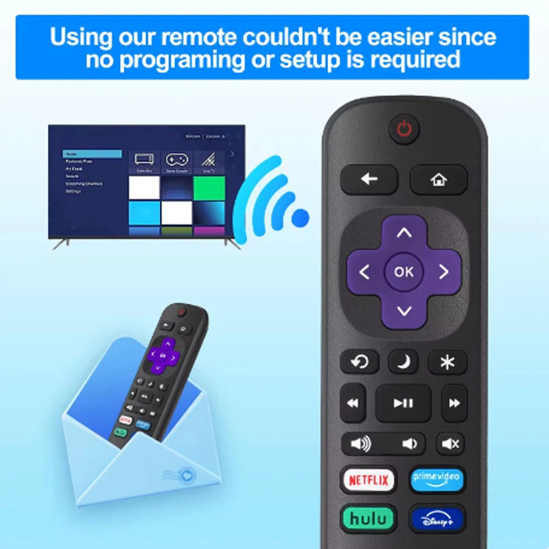 Clearance_Replacement TV Remote Controls for Roku TV, Infrared Remote ONLY for TV, NOT for Other Roku Devices_Continuous updates