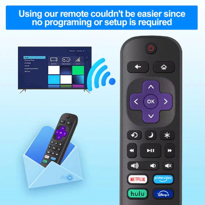Clearance_Replacement TV Remote Controls for Roku TV, Infrared Remote ONLY for TV, NOT for Other Roku Devices_Continuous updates