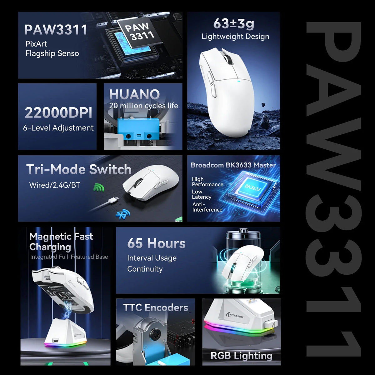 Tri-Mode Connection 2.4GHz/Wired/Bluetooth PAW3311 22000DPI 400IPS RGB  PC Gaming Mouse