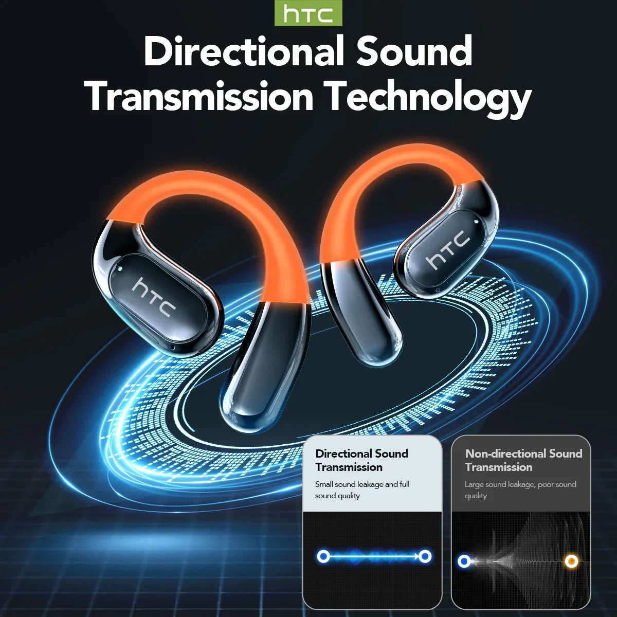 【HTC NE27】 Bluetooth Earphones AI OWS Sports Headphones LCD Screen Wireless Headphones Glowing Earhook Translator Earbuds