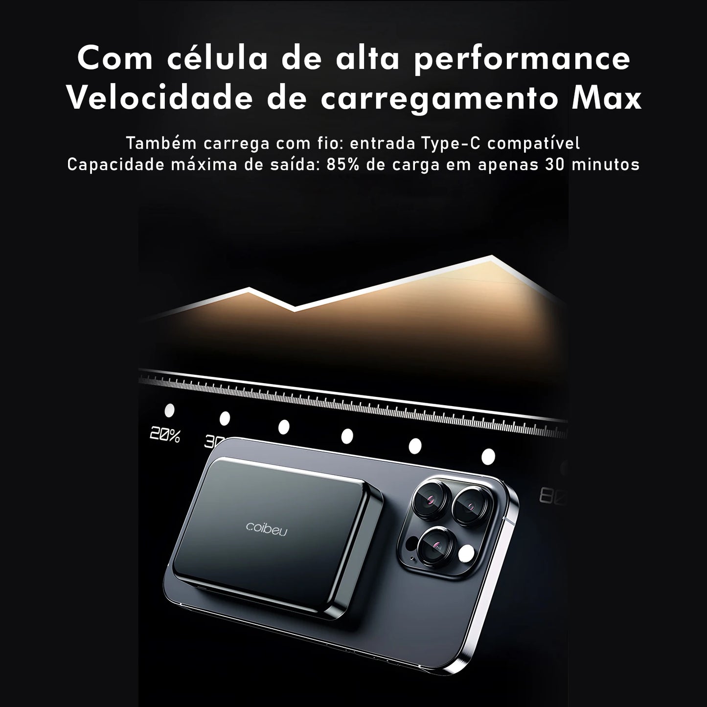 Magnetic Powerbank, Portable Charger, Power Bank, Portable Battery, Portable External Battery