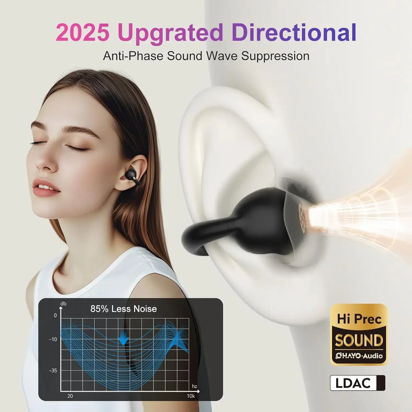 OHAYO Open Ear Headphones, Clip on Earphones, Wireless Earbuds Bluetooth 5.4, Lightweight Comfort，AI Call Noise Cancellation