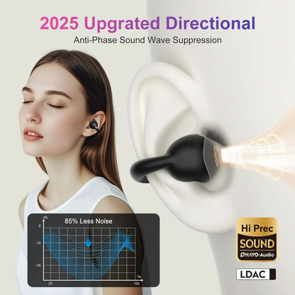 OHAYO Open Ear Headphones, Clip on Earphones, Wireless Earbuds Bluetooth 5.4, Lightweight Comfort，AI Call Noise Cancellation