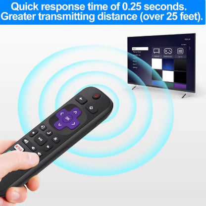 Clearance_Replacement TV Remote Controls for Roku TV, Infrared Remote ONLY for TV, NOT for Other Roku Devices_Continuous updates