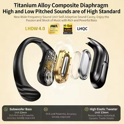 Wireless Bluetooth 5.3 Earhook Earphone LED Display Sports Earhook Headphones Deep Bass HiFi Stereo Noise Cancelling Earphones