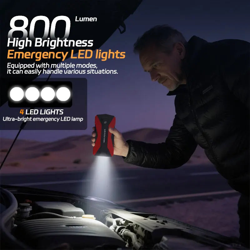 Minus Two Portable Car Jump Starter,  Air Pump, Power Bank and Emergency Starting Booster