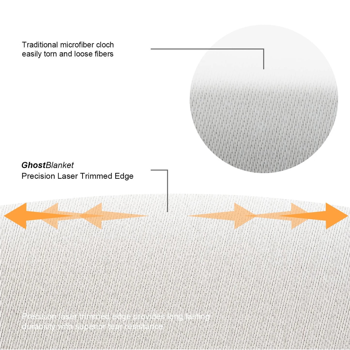 Laptop Screen Cleaner Microfiber Cover Keyboard Blanket Protective Film Cleaning Cloth For MacBook Pro 13/15/16 Inch
