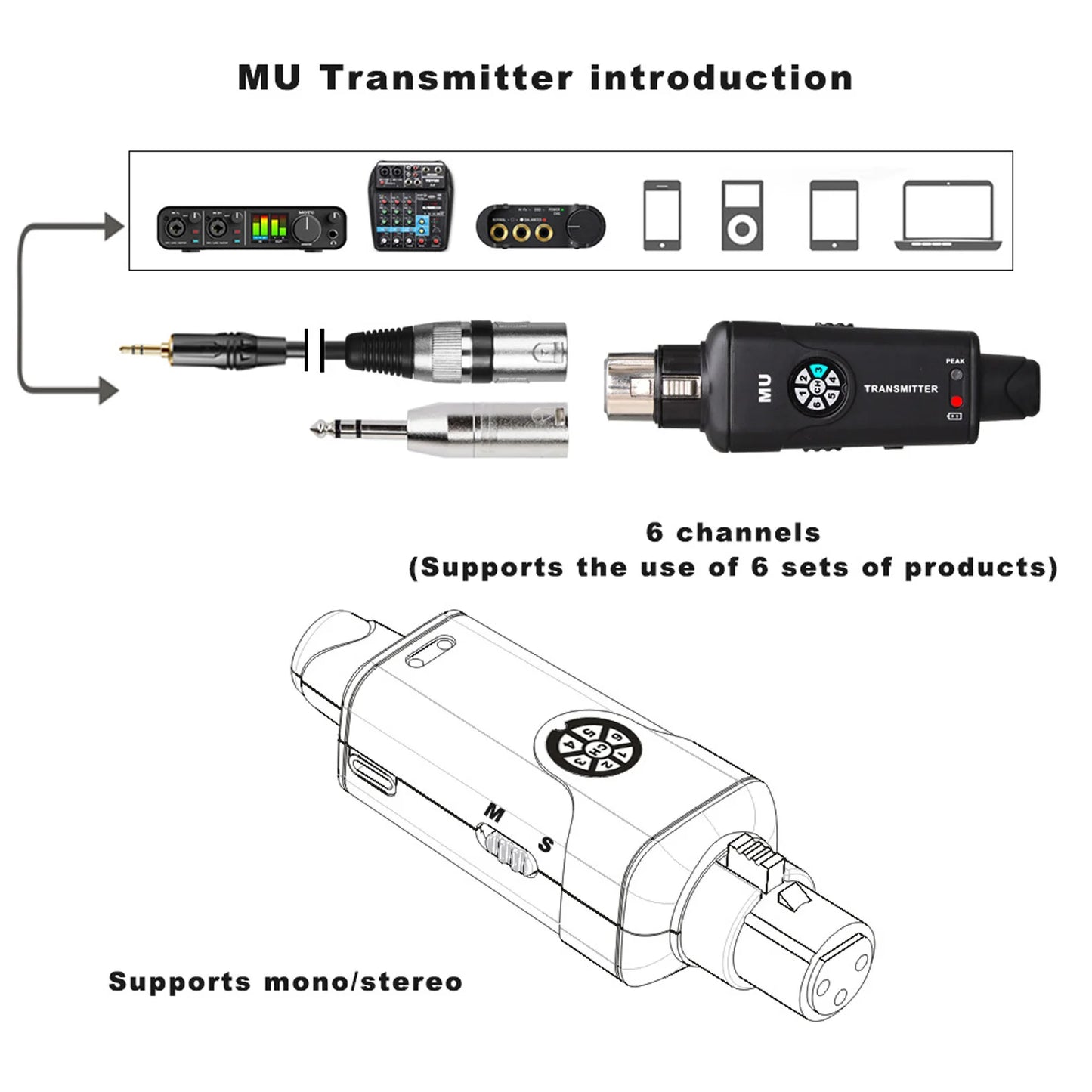 2.4GHz Wireless In-Ear Monitor System Transmitter Receiver Set 6 Channel Adjustable Frequency with Monitor Earphones Plug