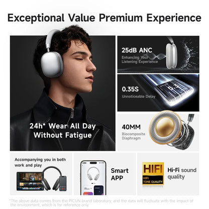 Picun F5 ANC Wireless Bluetooth 5.3 Headphones Hi-Res Audio Over Ear Headset 25dB Adaptive Noise Cancellation Earphones 50H