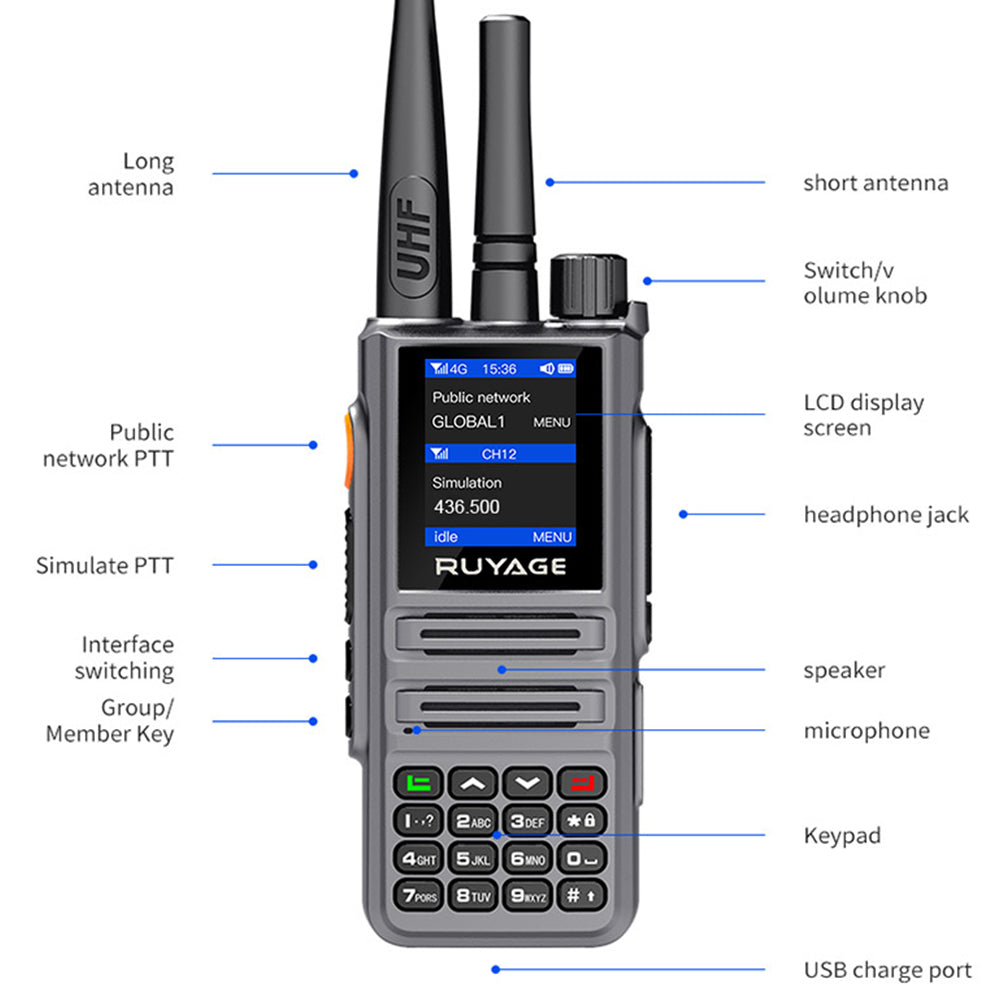 Ruyage X30 Dual Mode Long Range Radio Analog + 4G LTE PTT Walkie Talkie