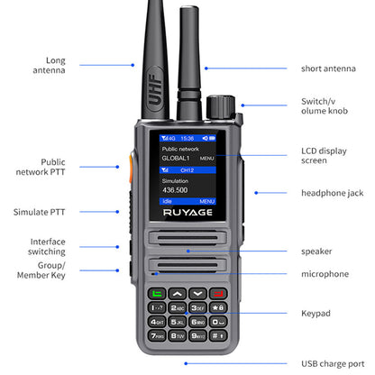 Ruyage X30 Dual Mode Long Range Radio Analog + 4G LTE PTT Walkie Talkie