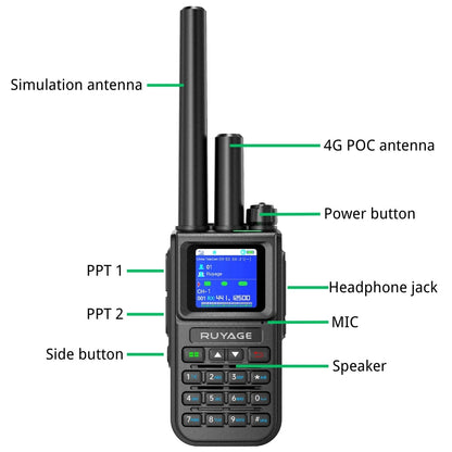 Ruyage X50 Dual Mode Long Range Radio Analog + 4G LTE PTT Walkie Talkie
